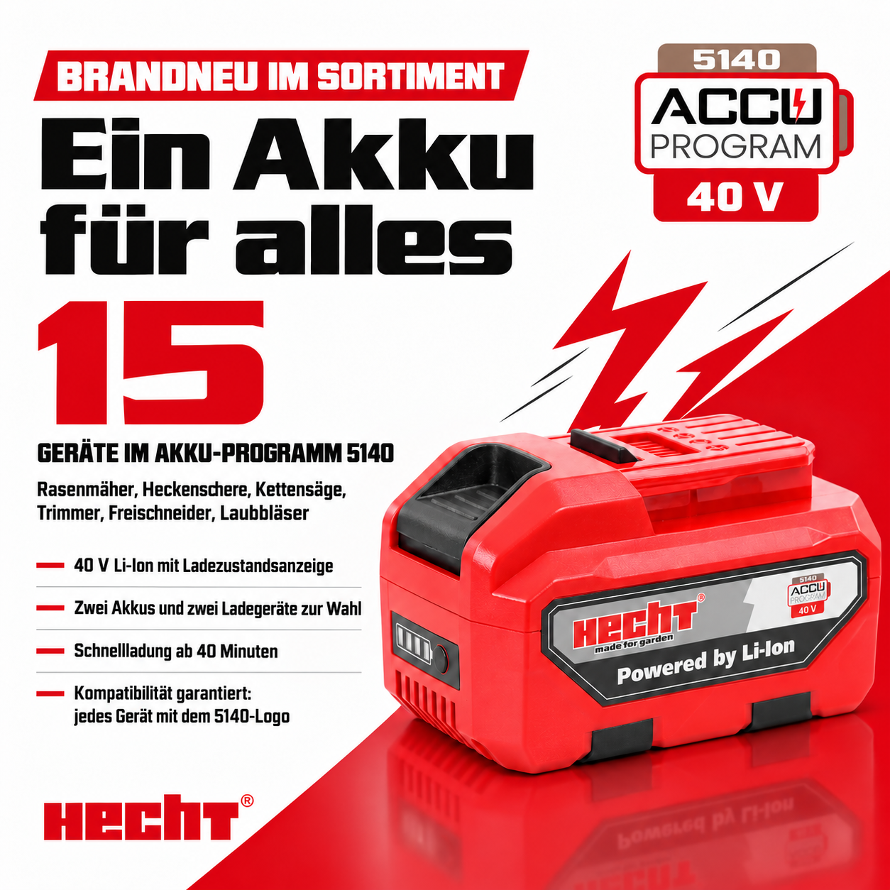 Gartenschere HECHT 6140: Kompatibel mit dem 40 V Akku-System 5140 (Dieses Bild wurde mit Hilfe von KI generiert.)