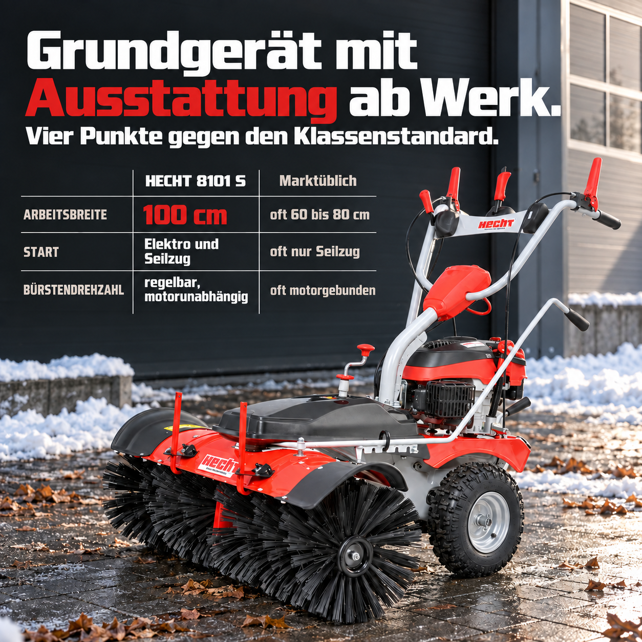 HECHT Kehrmaschine 8101 S im Vergleich: 100 cm Arbeitsbreite ab Werk (Dieses Bild wurde mit Hilfe von KI generiert.)