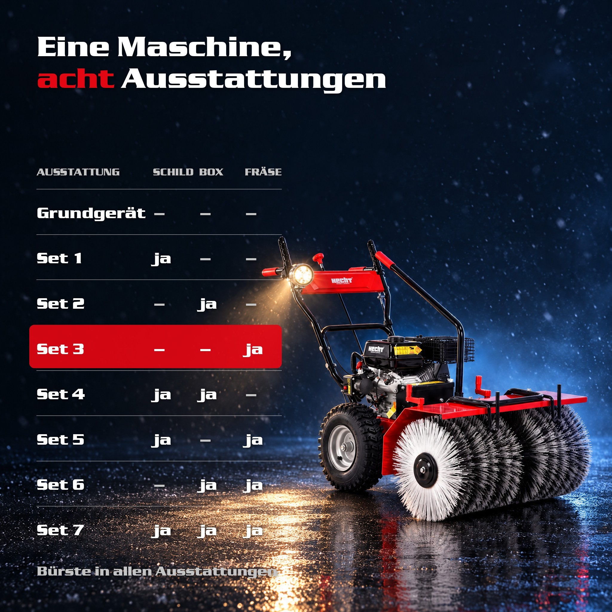 Kehrmaschine Benzin HECHT 8680 SE SET 3 (Dieses Bild wurde mit Hilfe von KI generiert.)