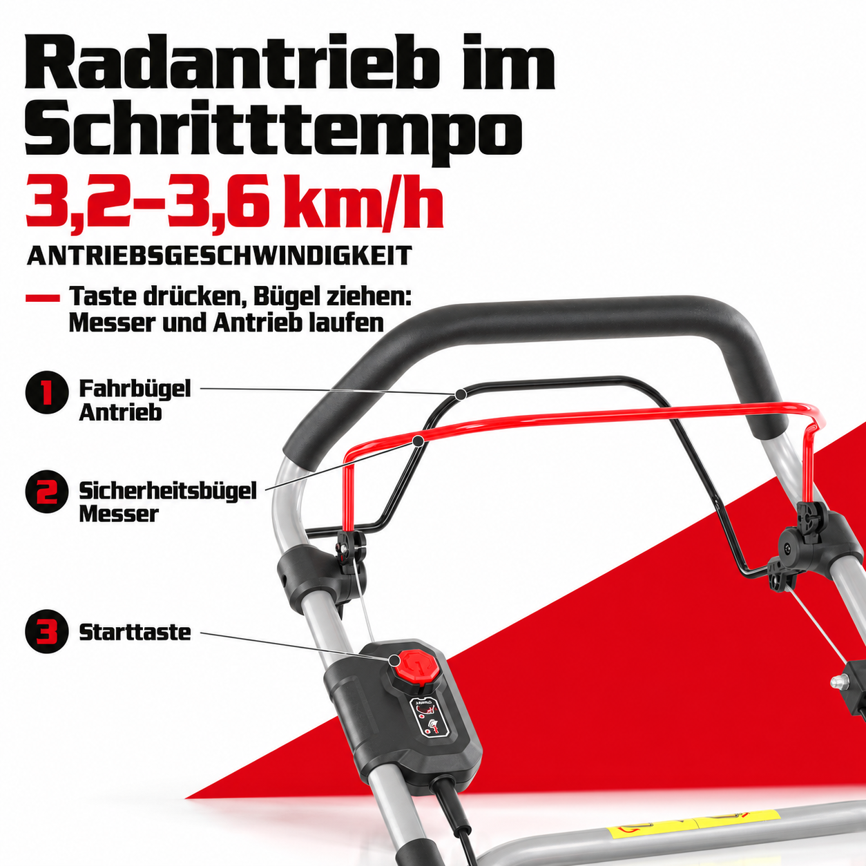 HECHT Akku-Rasenmäher mit bequemem Radantrieb im Schritttempo (Dieses Bild wurde mit Hilfe von KI generiert.)