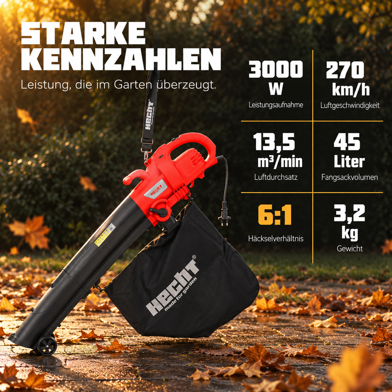 HECHT 3000 Laubsauger: Starke Kennzahlen wie 3000 W und 45 Liter Fangsack (Dieses Bild wurde mit Hilfe von KI generiert.)