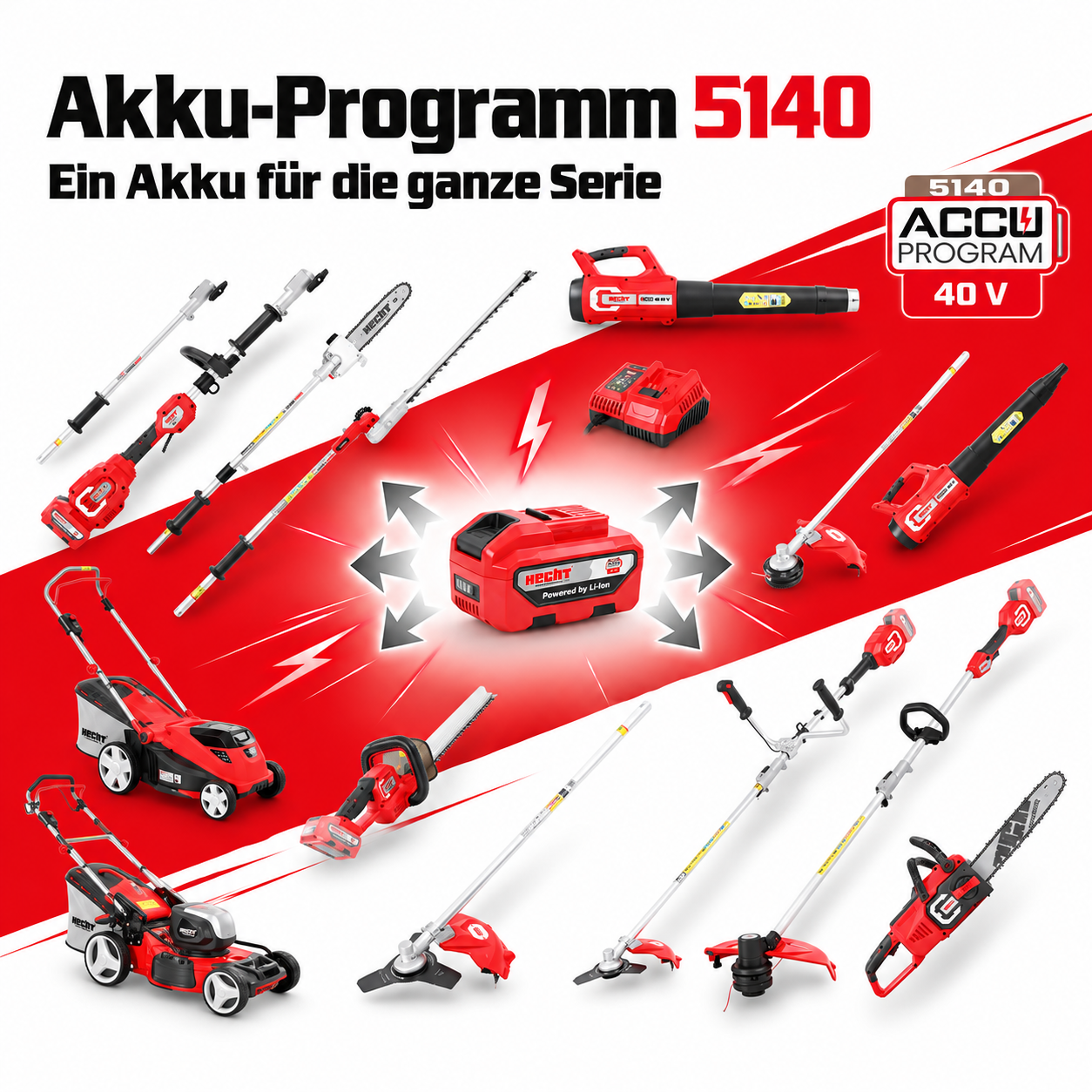 HECHT Akku-Rasenmäher 5141 S und weitere Geräte im 40 V Akku-Programm (Dieses Bild wurde mit Hilfe von KI generiert.)