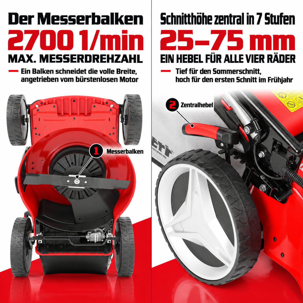 HECHT Akku-Rasenmäher: Bürstenloser Motor und zentrale Schnitthöhe (Dieses Bild wurde mit Hilfe von KI generiert.)