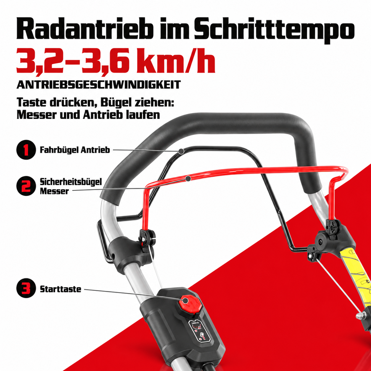 HECHT Akku-Rasenmäher mit bequemem Radantrieb im Schritttempo (Dieses Bild wurde mit Hilfe von KI generiert.)