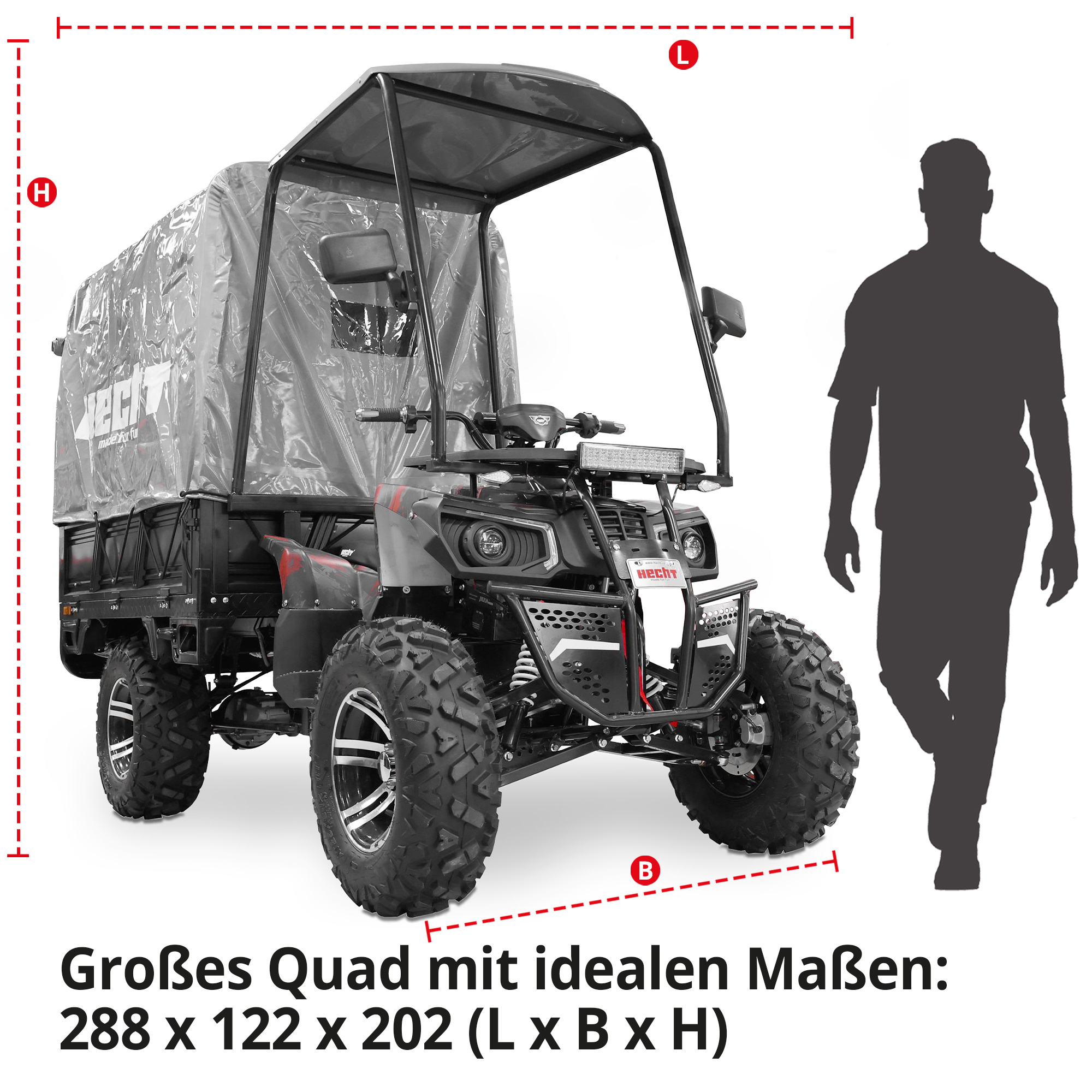 Hecht Cargo - Quad mit Pritsche & Plane; Großes Quad mit idealen Maßen (Dieses Bild wurde mit Hilfe von KI generiert.)