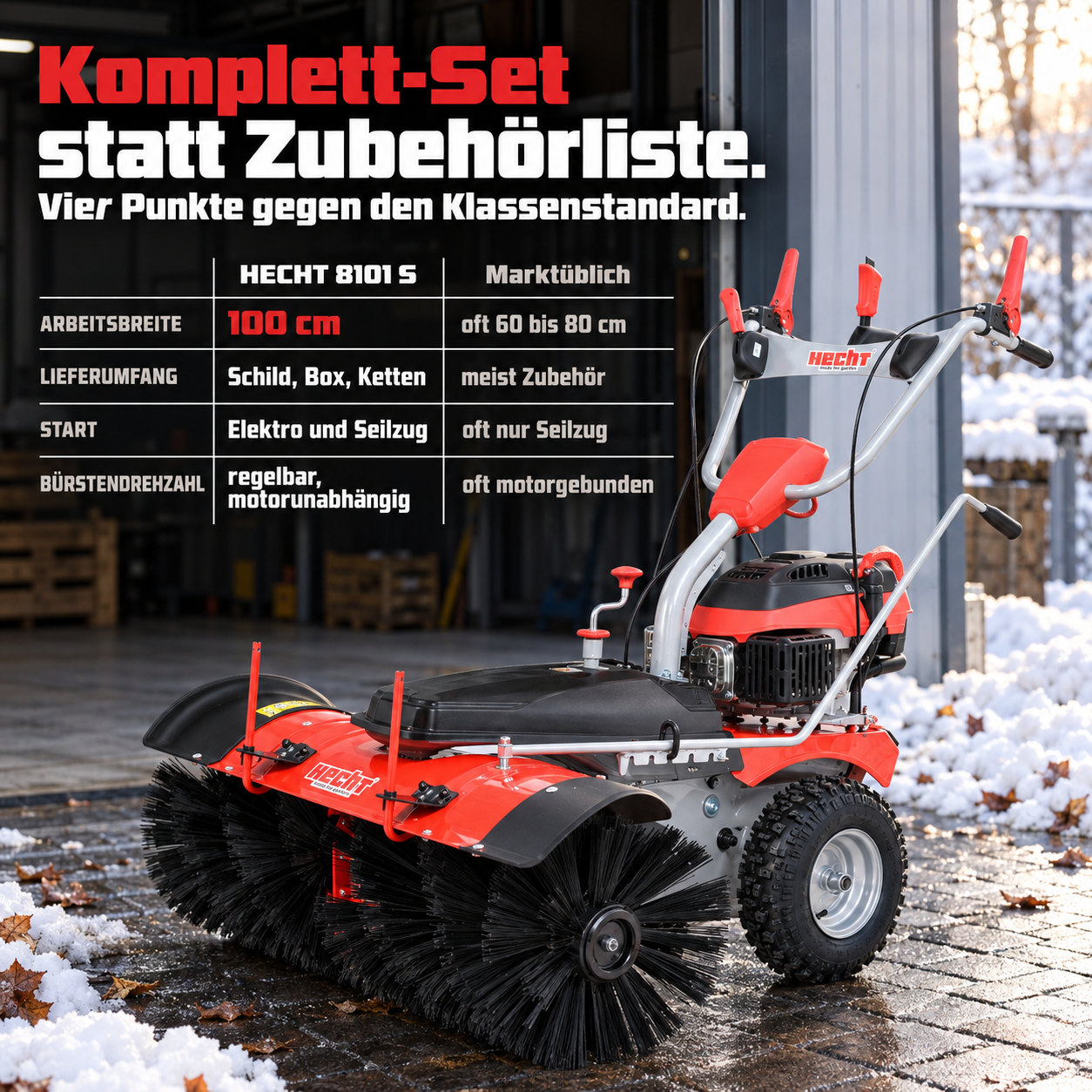 HECHT Kehrmaschine 8101 S im Set mit Schneeschild, Box und Schneeketten (Dieses Bild wurde mit Hilfe von KI generiert.)