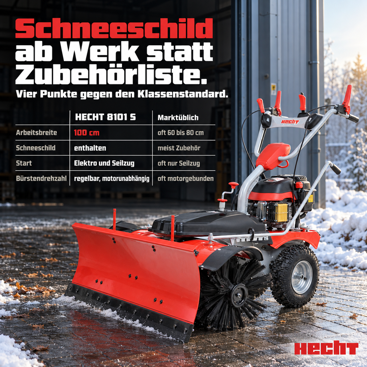 HECHT Kehrmaschine 8101 S im Vergleich: 100 cm Schneeschild ab Werk (Dieses Bild wurde mit Hilfe von KI generiert.)